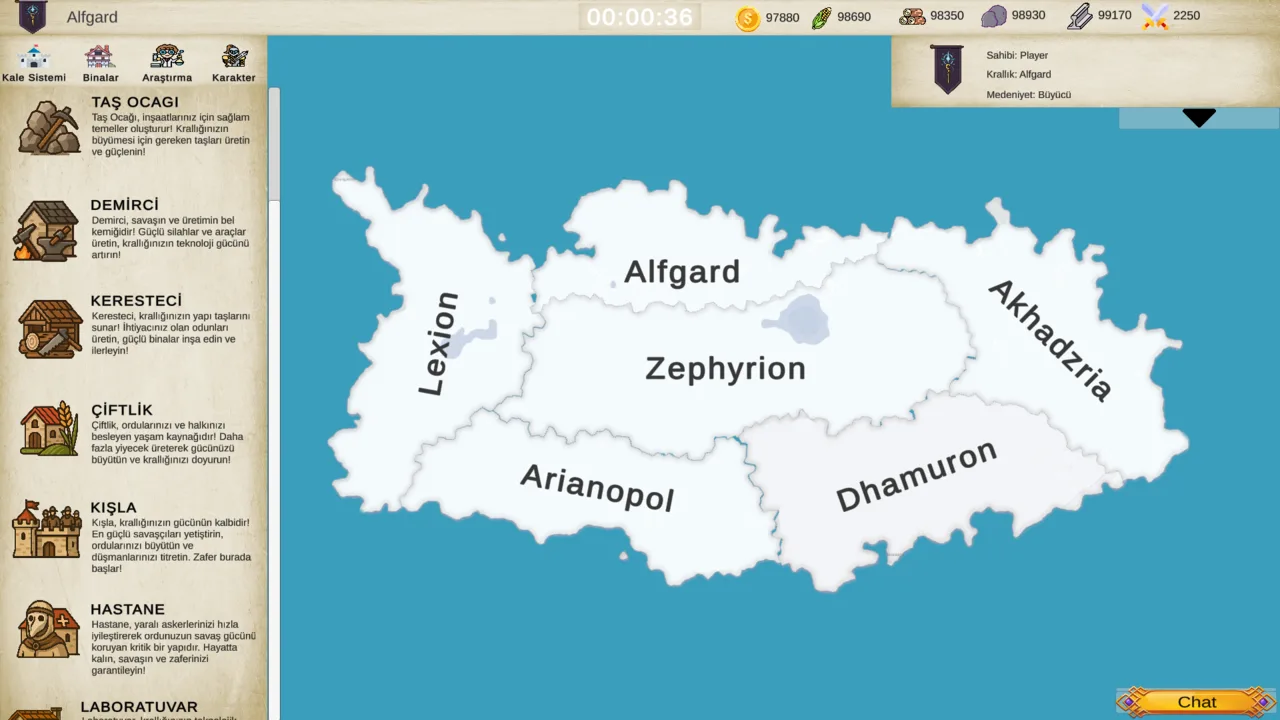 Destiny of Eqhartia 4